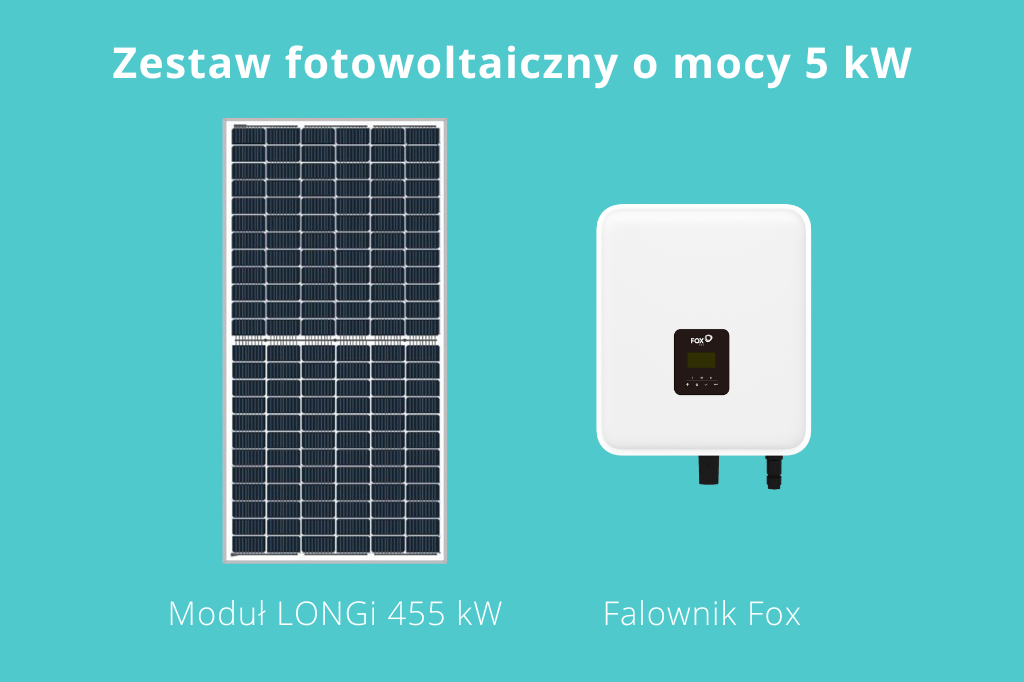 Przykładowe komponenty zestawu fotowoltaicznego o mocy 5 kW