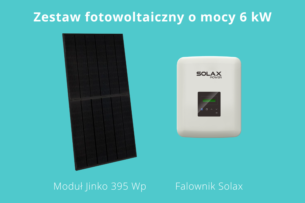 Przykładowe komponenty zestawu fotowoltaicznego o mocy 6 kW